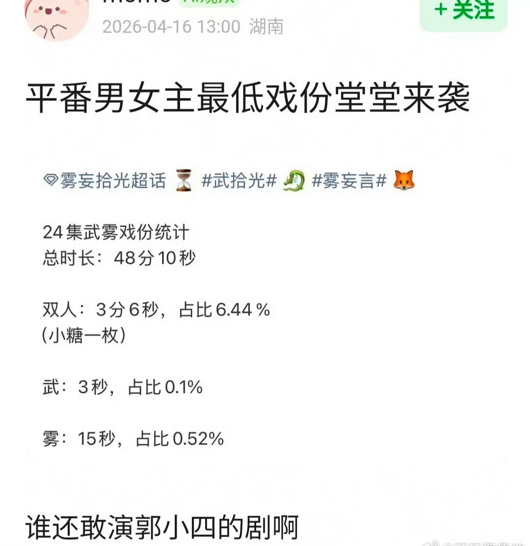 陈都灵戏份不多但全是有效镜头辛辛苦苦拍了五个月的戏 