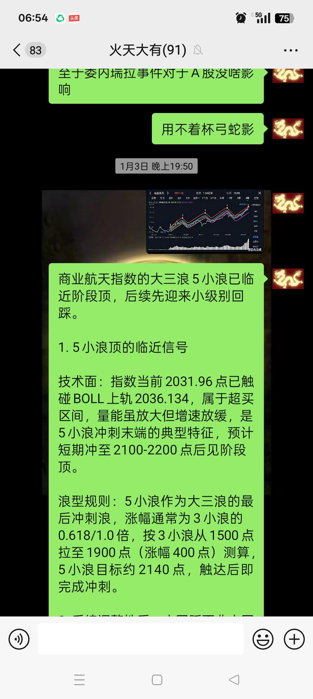 今日股市走势
商业航天走势

今日股市预测是先涨后跌冲高回落走势。