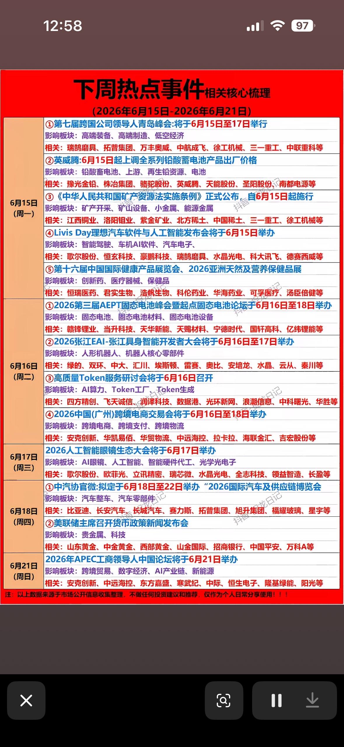 6月15日周一下周大事超多！从固态电池到AI眼镜，从汽车博览会到APEC论坛，精