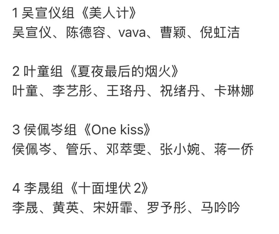 感觉🥭浪姐6的剧本已经初见端倪
前三应该，叶童，吴宣仪，李晟
应该没有这么多成
