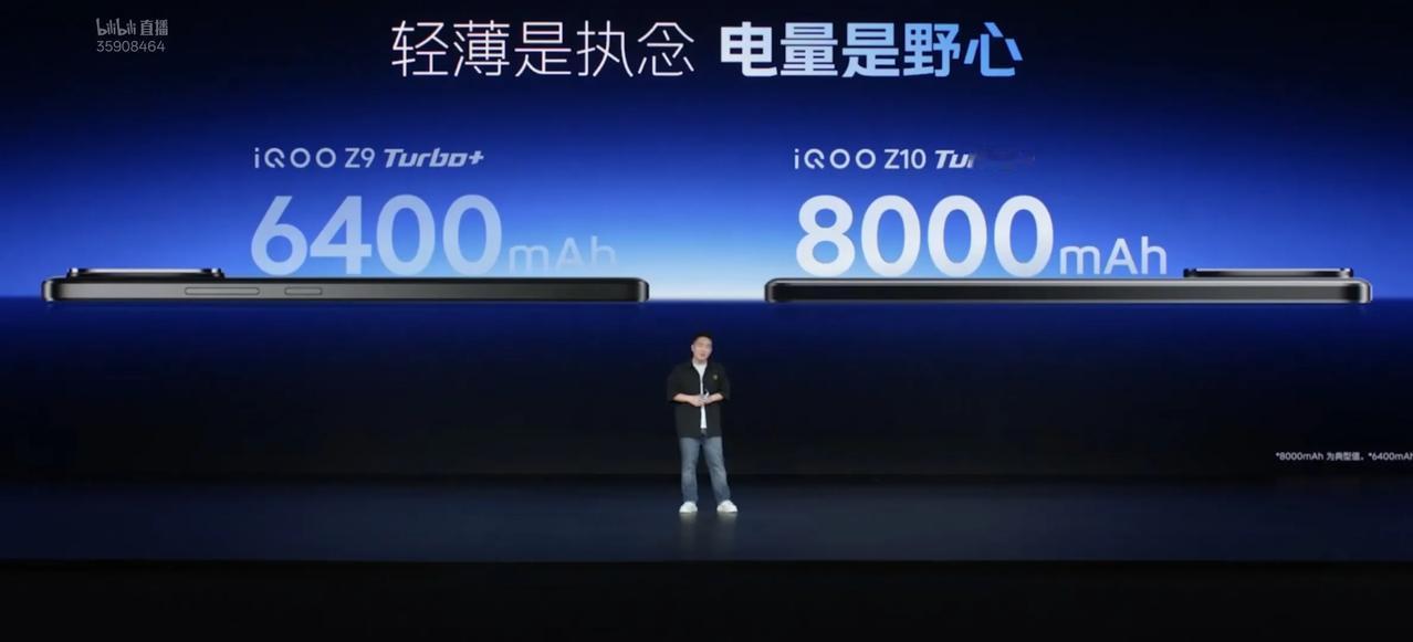 Z10 Turbo+ 续航王炸：
挑战性能手机最强续航！
①8000mAh超薄蓝