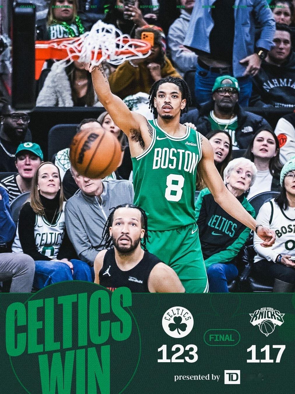 凯尔特人国度 FINAL : Boston Celtics 【 123-117 