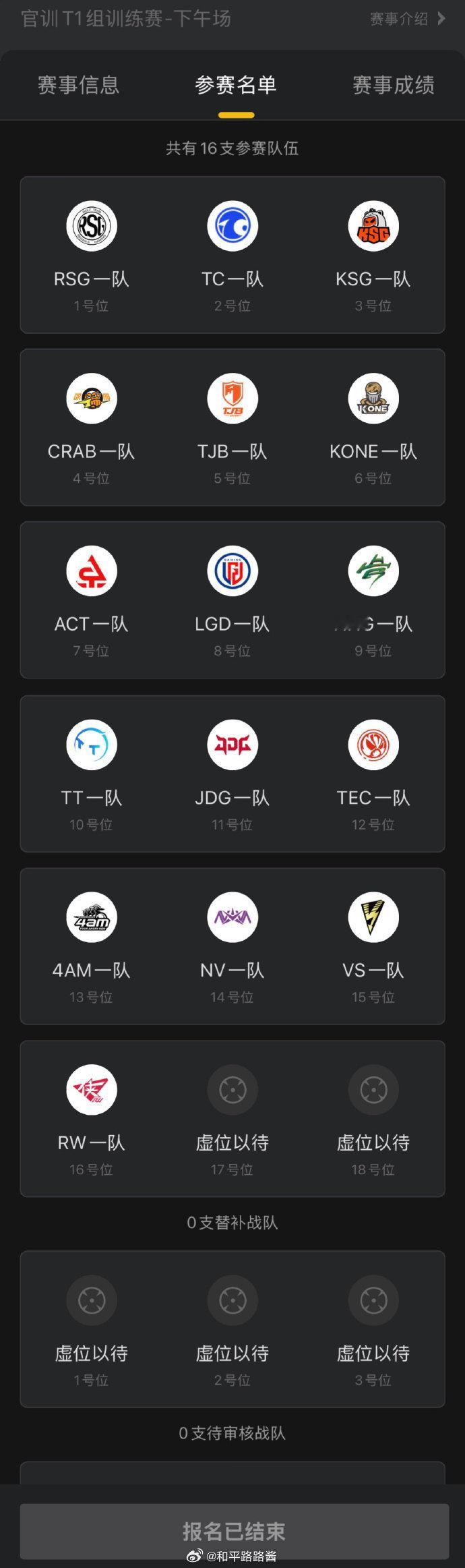 1.20日 官方T1组午场训练赛参赛队伍如下2026pel 和平精英职业联赛