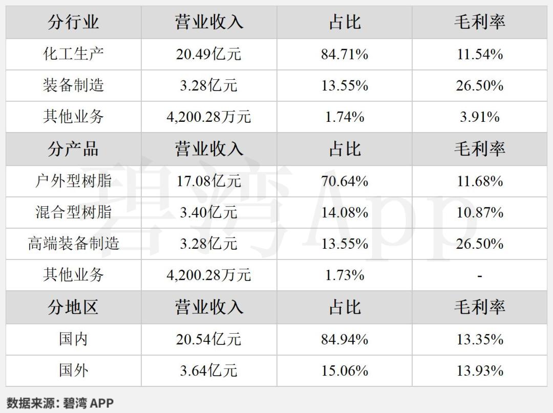 神剑股份2025年年报深度解读：营收持平转亏，现金流改善，减值与应收问题凸显
 