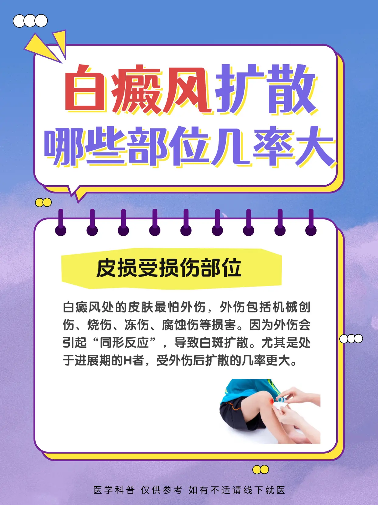 医学科普 白癜风 白斑  白癜风好了 硬核健康科普行动