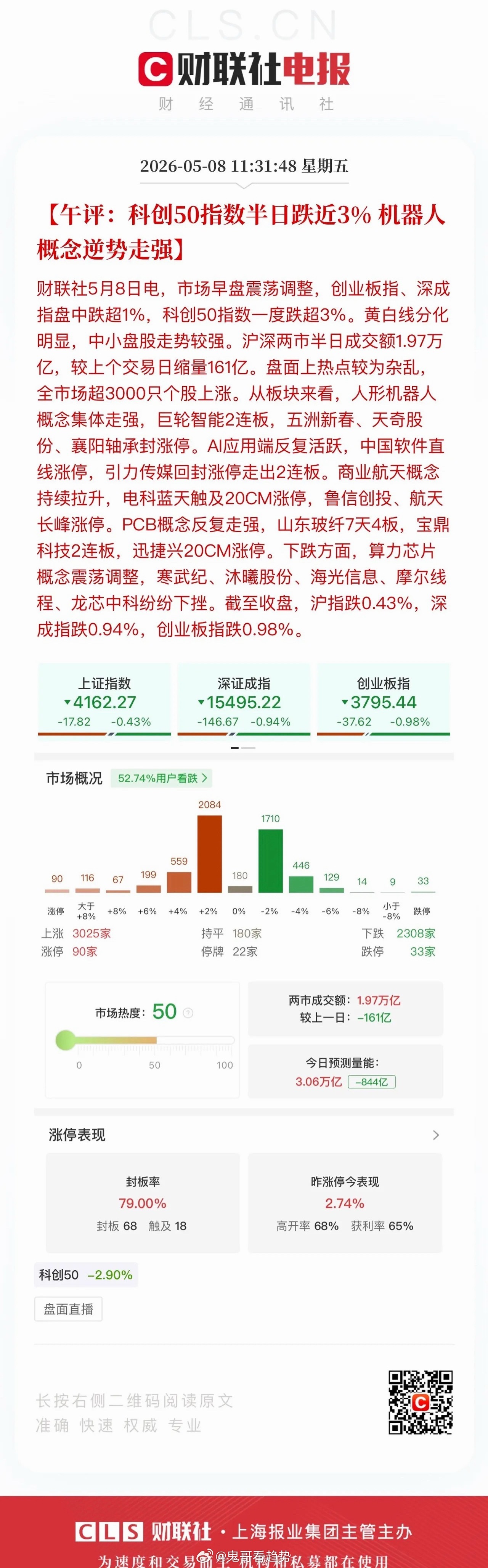 午评：既是调整，亦是风格切换？市场调整如期到来，整体却并未走出杀跌放量的恐慌走势