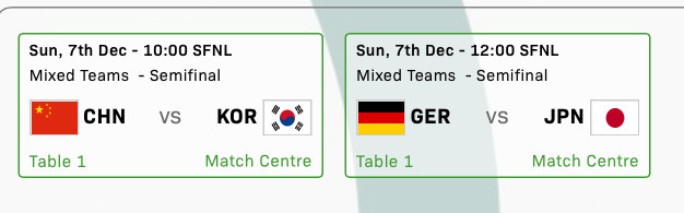 2025成都混合团体世界杯 12月7日赛程10:00  中国队🇨🇳vs韩国队
