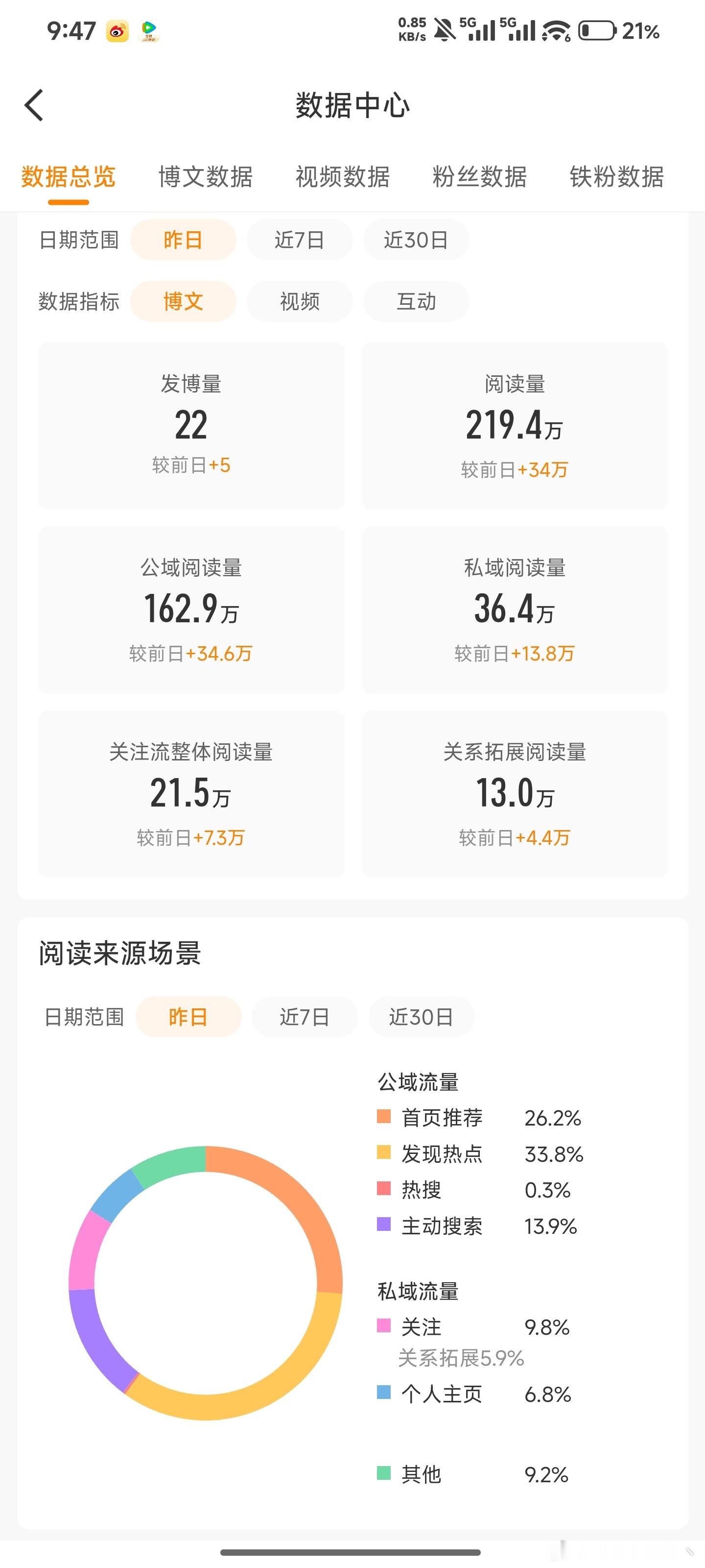怎么养tjt啊