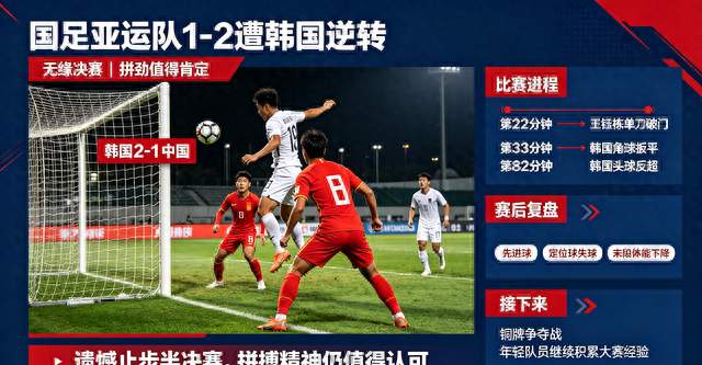 国足亚运队1比2遭韩国逆转！虽无缘决赛，但拼劲值得肯定