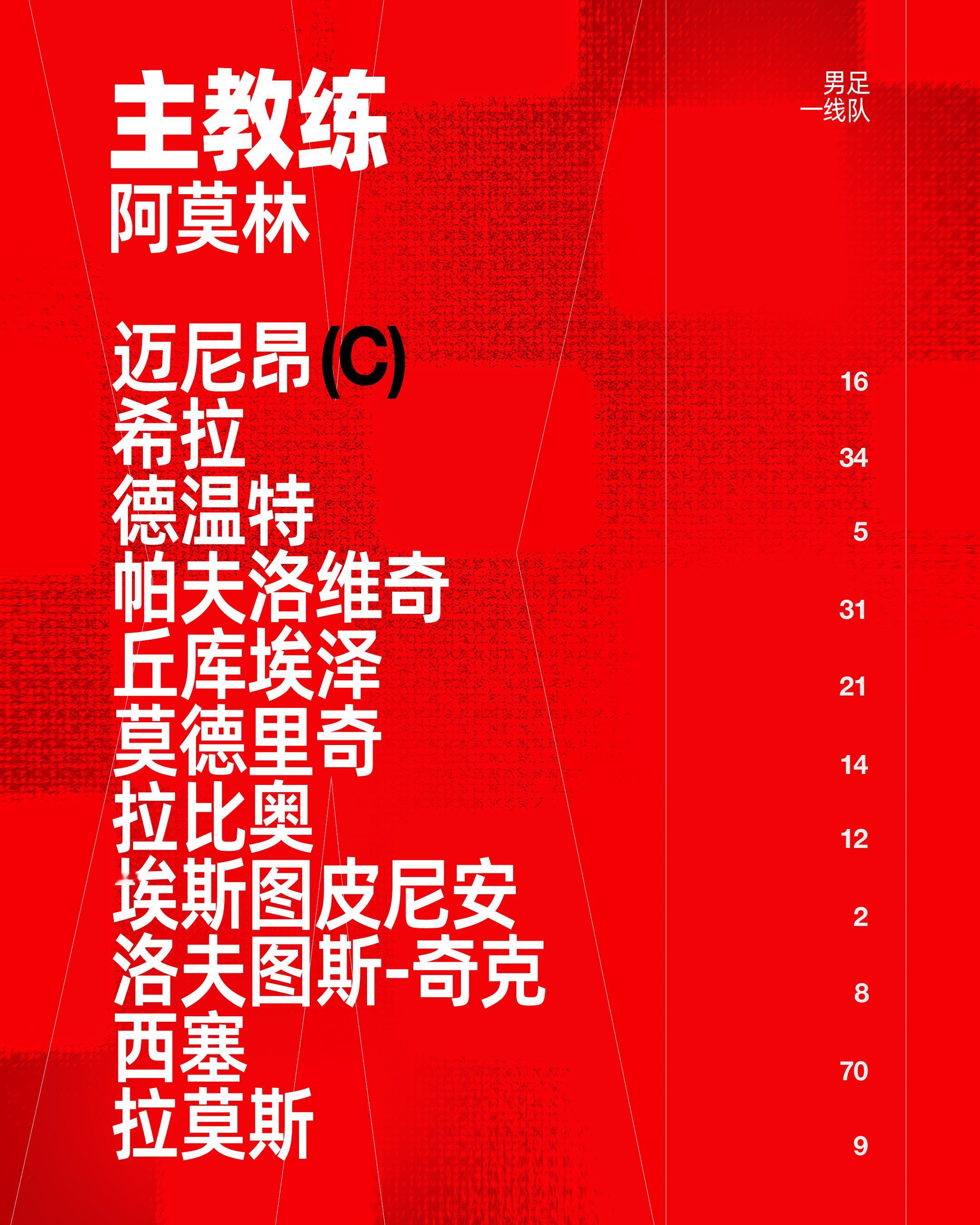 这是我们客场对阵拉齐奥的首发阵容📋AC米兰[超话] 拉齐奥vsAC米兰 ​​​