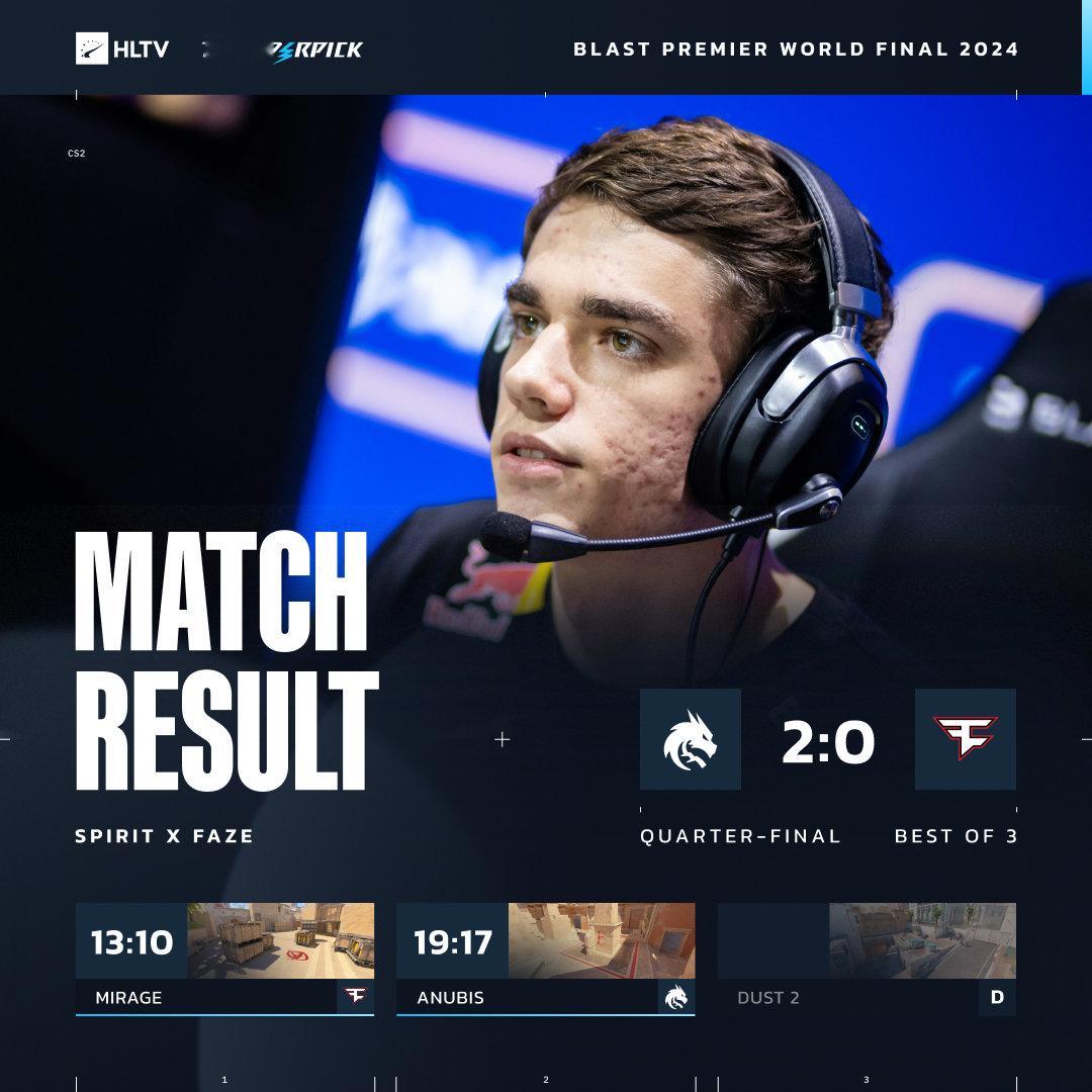久违的四强！Spirit直落两局击败FAZE闯入半决赛将对阵Astralis，这