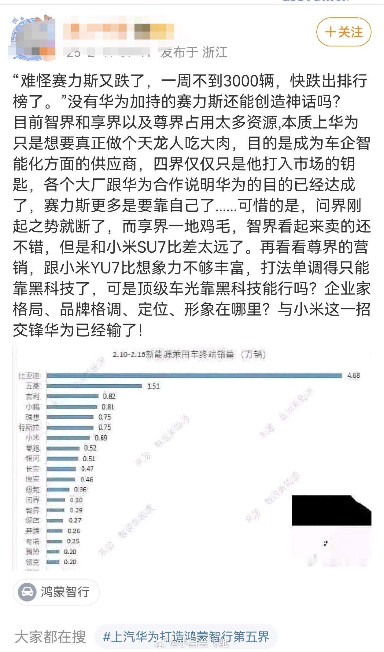 赛力斯1月产销快报：1、产量：17513辆，同比-44.88%；环比-22.75