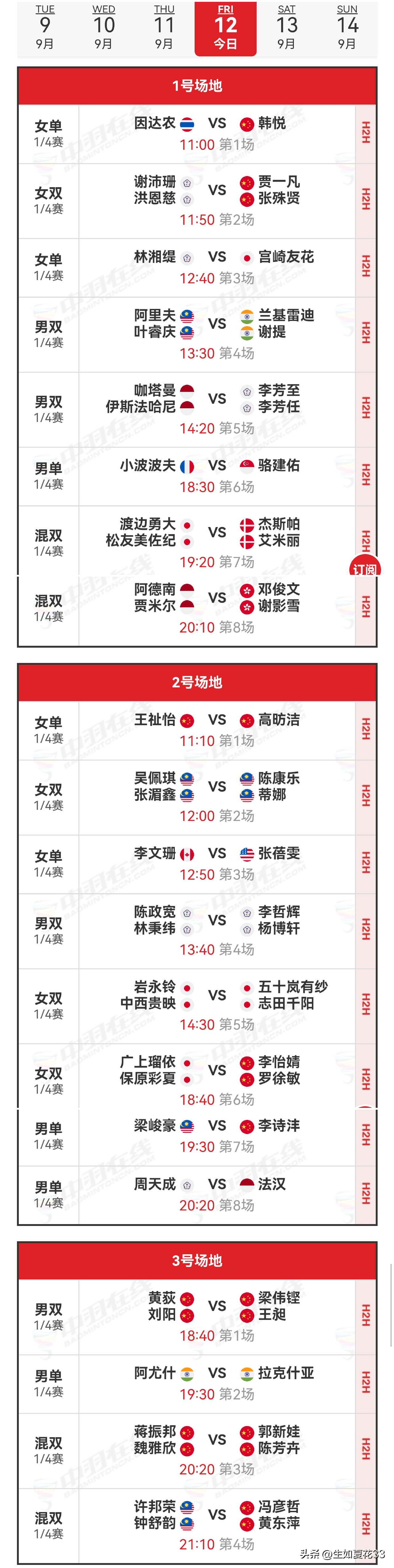 12日赛程2025年香港羽毛球公开赛 
    12日香港公开赛4强争夺战于11