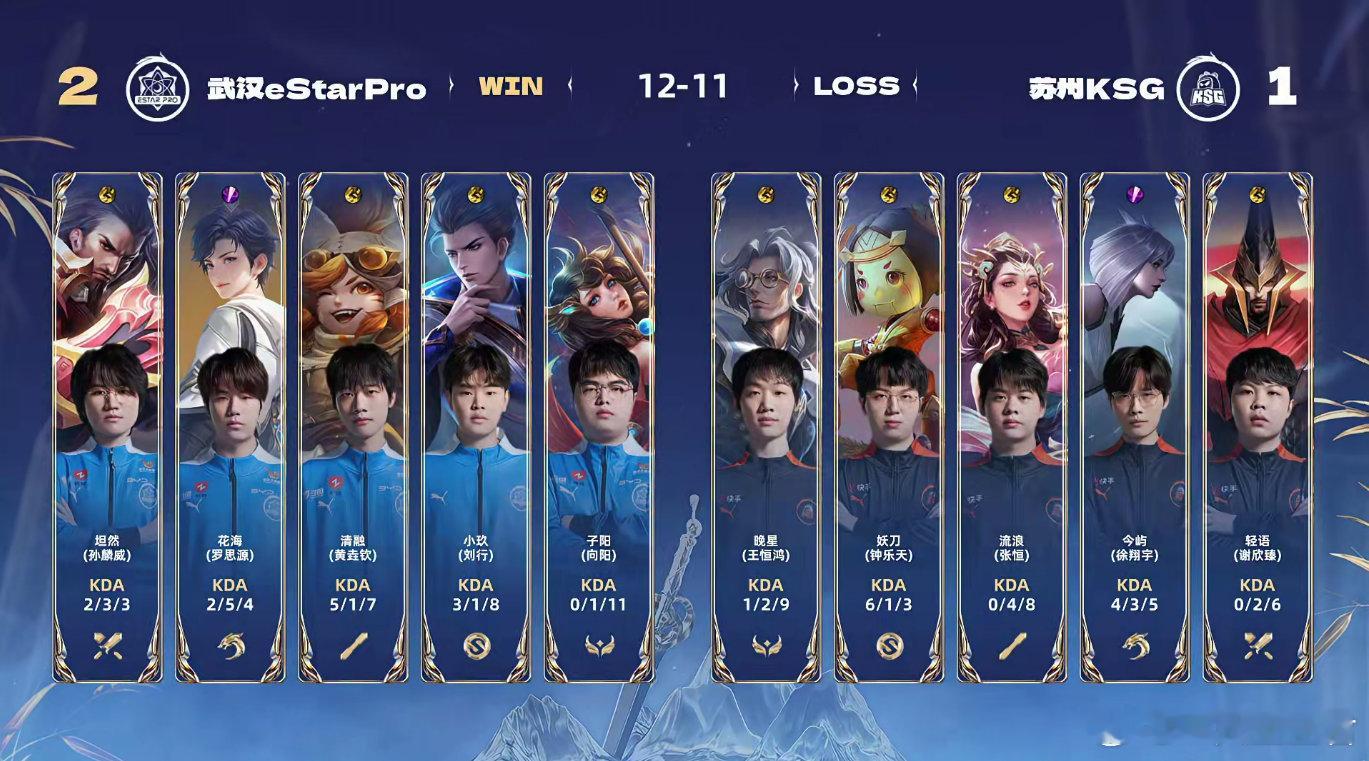 子阳大乔极限救援  eStar战胜KSG 恭喜eStar2:1战胜KSG[加油]