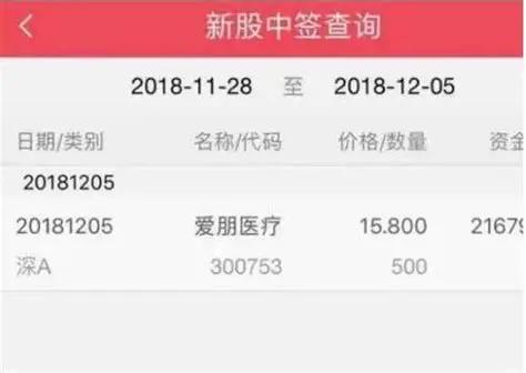 老陈今天心情不错，账户里多了一笔钱。中科曙光的可转债，他中签了，今天卖出落袋五百