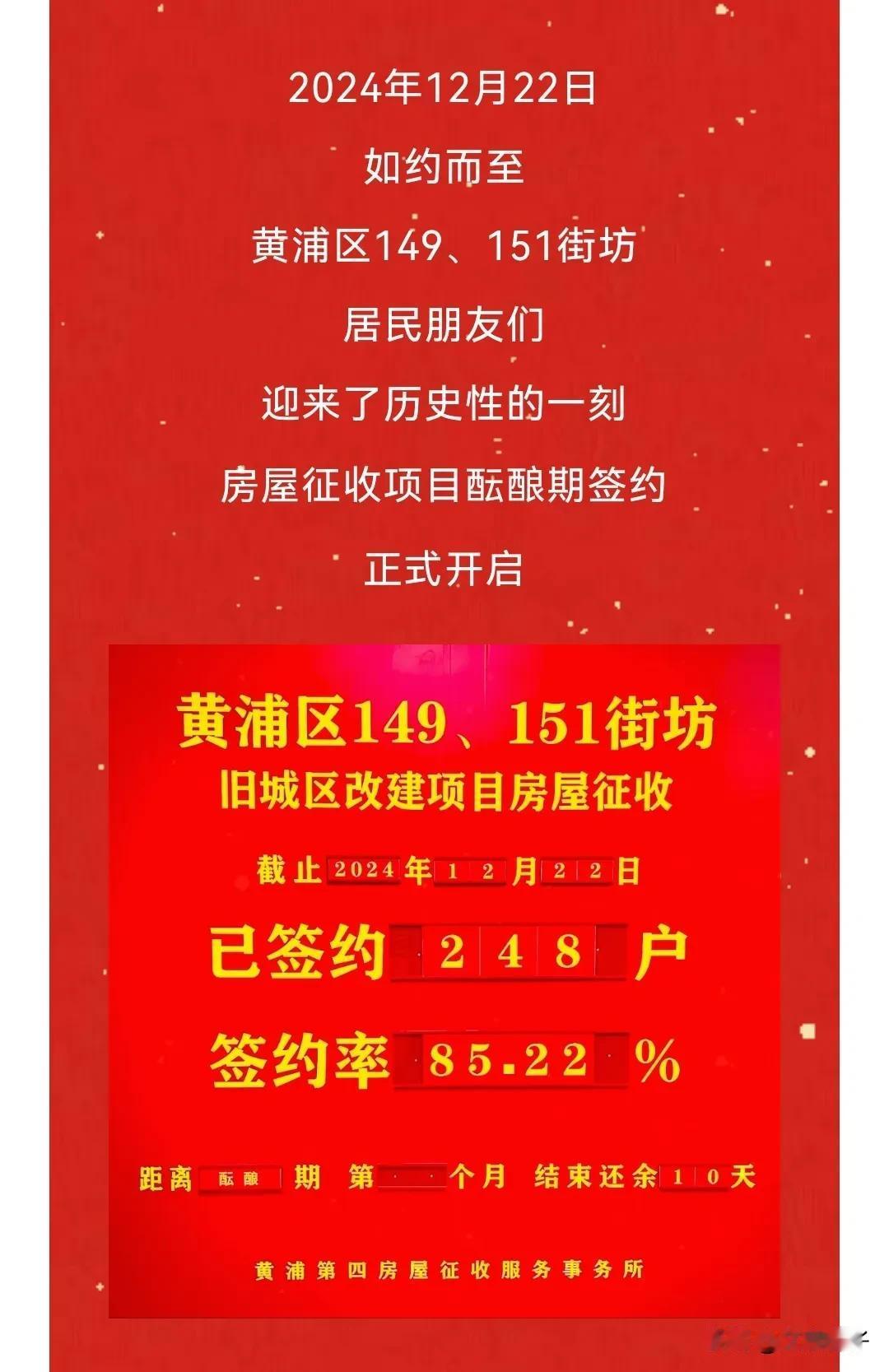 朋友们，黄浦区零星地块旧改征收年底前最后的好消息传来啦～

12月22日上午，黄