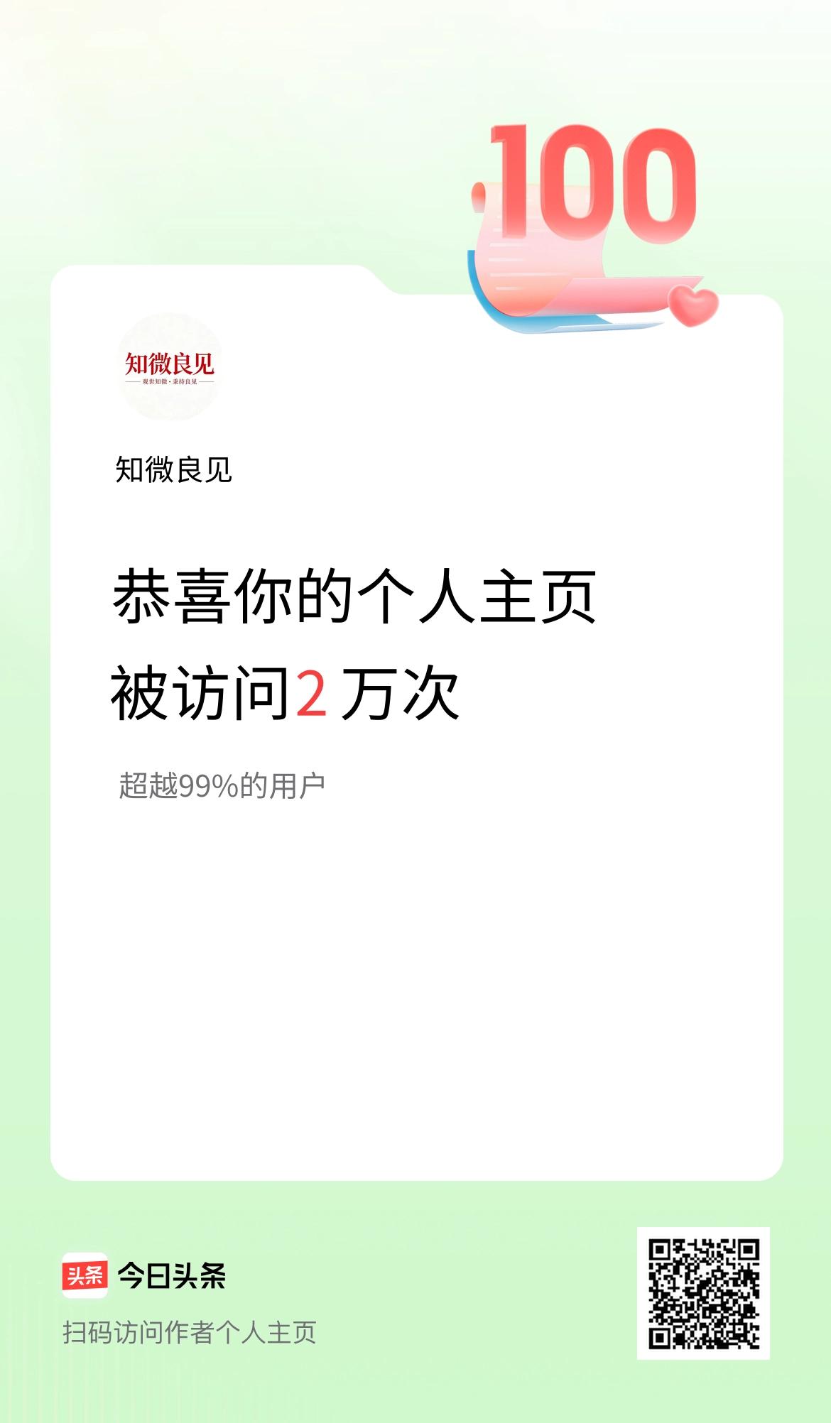 我的头条个人主页被访问2万次啦！