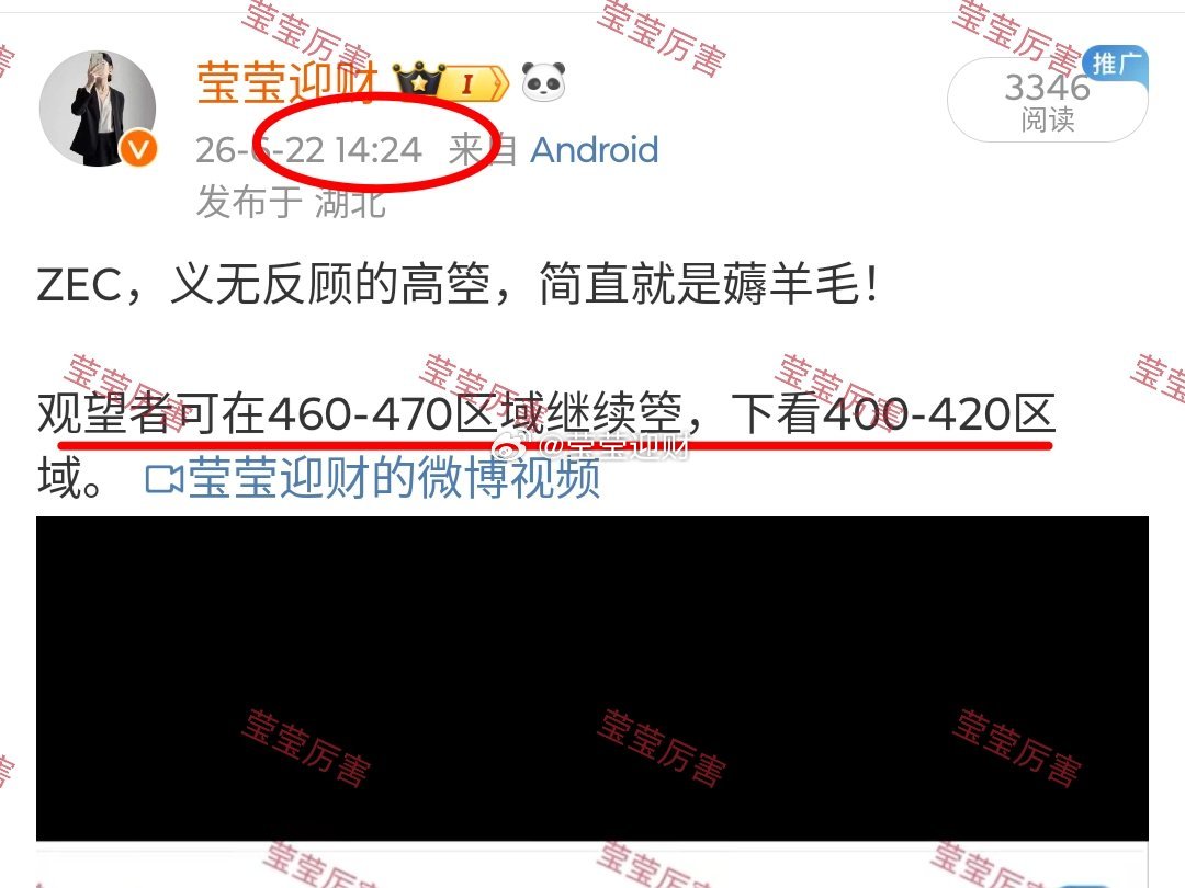 一根大阴线，箜头来相见！隔日强调的“下破6.3万看延续，突破6.5万继续箜”绝了