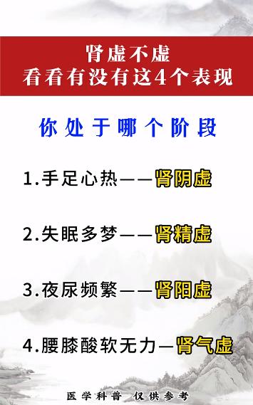 肾虚不虚，看看有没有这4个表现~