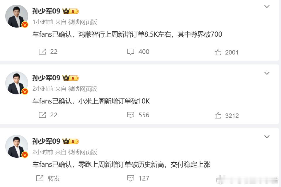 分享上周新增订单数据：- 小米 10K- 鸿蒙智行 8.5K- 零跑订单破历史新