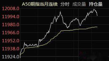 央行、金融监管总局、证监会联合召开金融机构座谈会。这个会议新三箭齐发，直指当下市