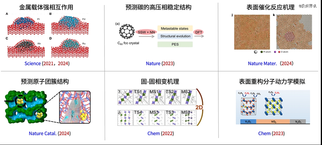 复鞍智能完成种子轮融资，小苗朗程、天际资本联合领投