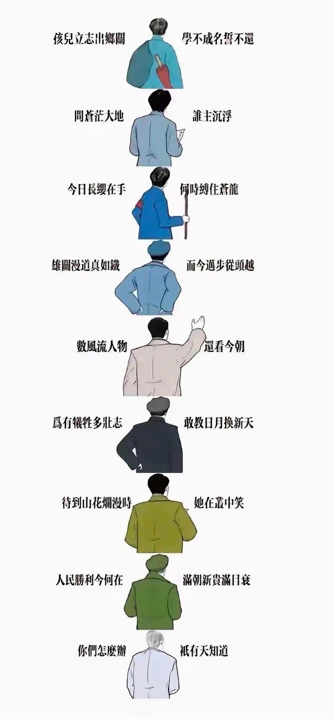 只是一组背影，牵动万千风云。 