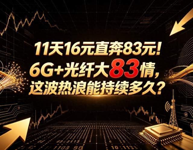 11天16元直奔83元！6G+光纤大行情，这波热浪能持续多久？