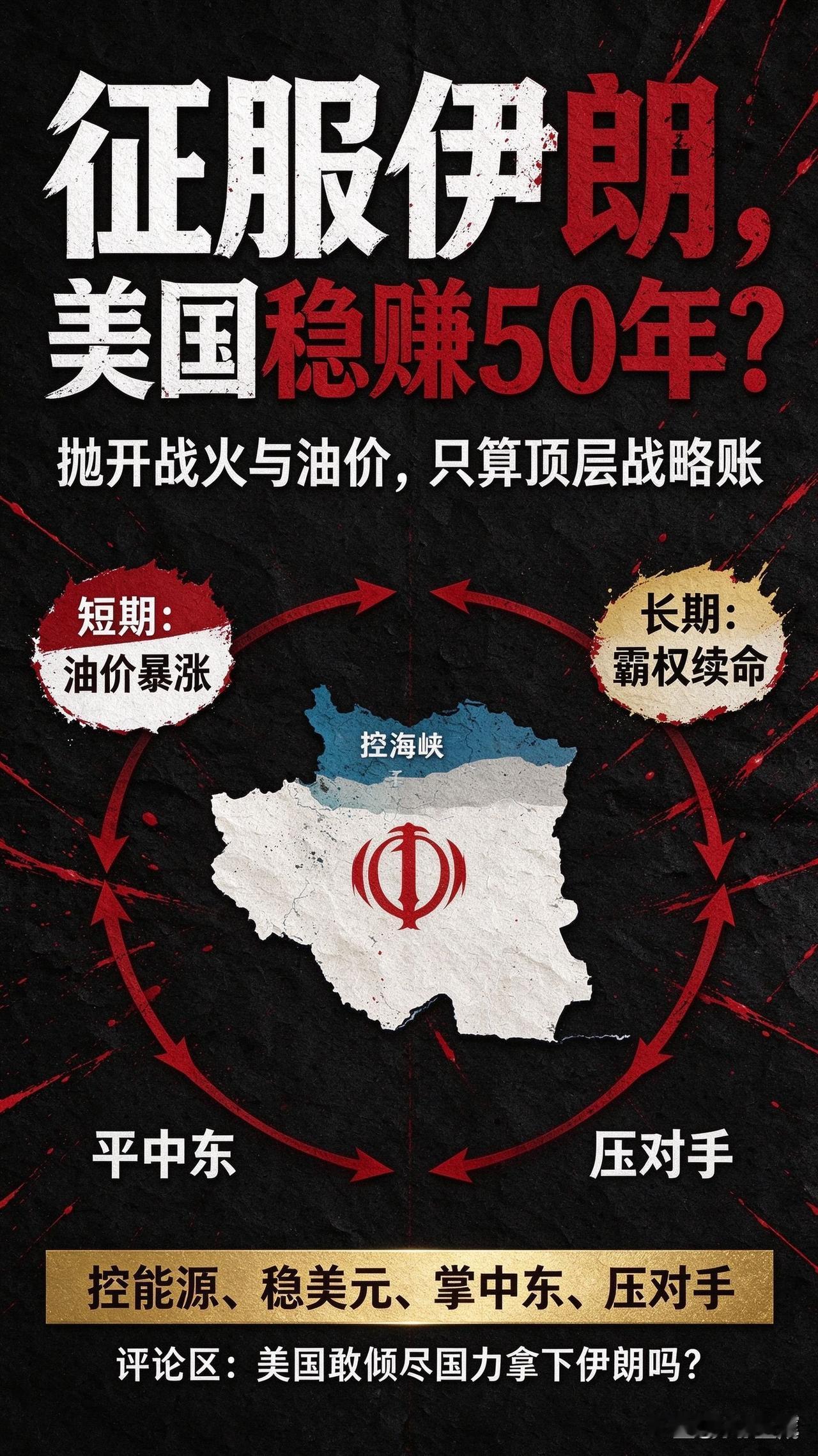 如果美国彻底征服伊朗！将收获4个顶级战略利好，霸权再稳50年

很多人总说美国打