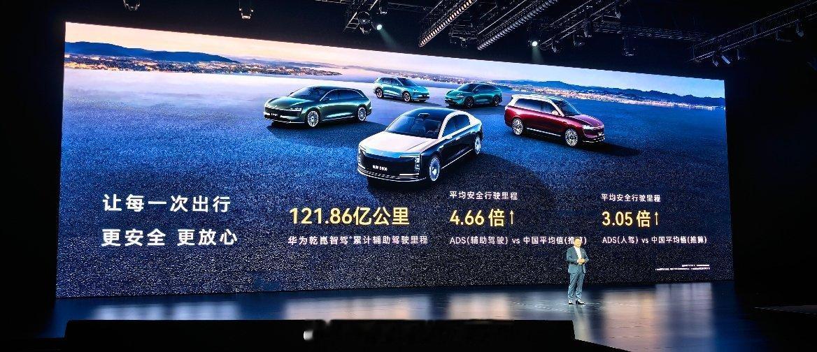 平均安全行驶里程，ADS对比人驾安全值都在不断提升，智驾与智驾的差距越来越大。尊