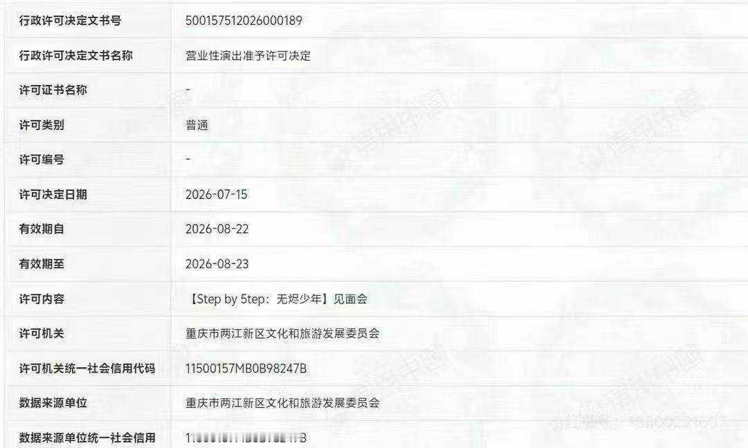 大重庆定下来了 五代在重庆那五公是不是不可能在重庆了啊？？？ 