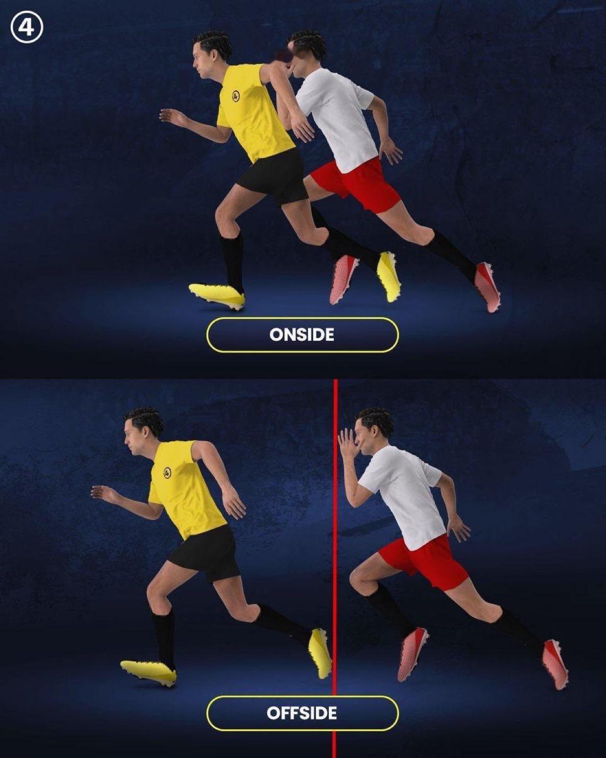 国际足联和国际足球协会理事会已为温格的越位规则提案敞开了大门（只有当进攻球员完全