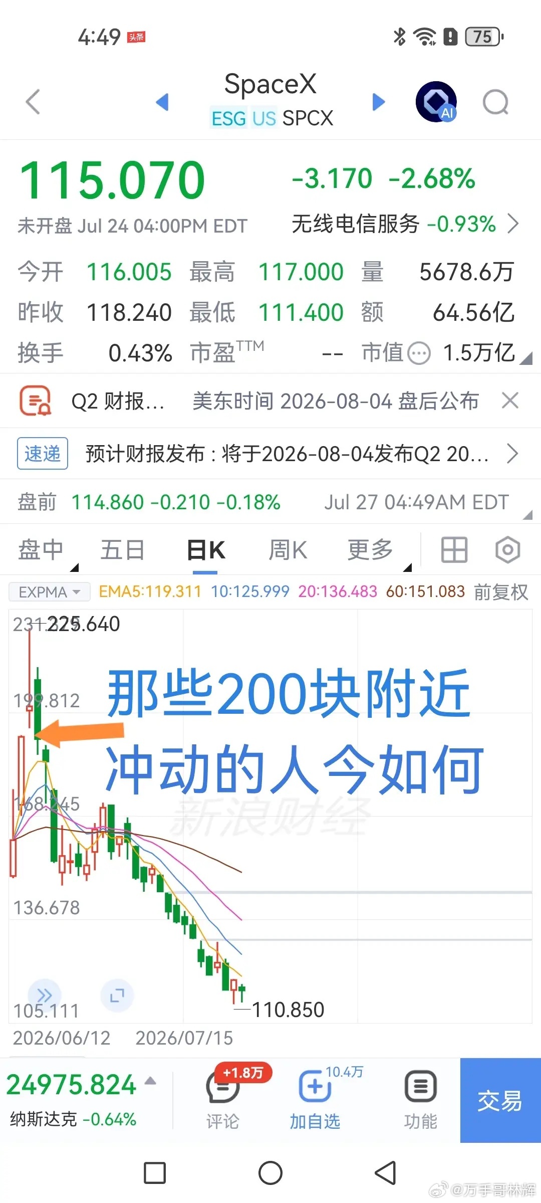 当初那些在200块美元买入SpaceX的人现在还星辰太空吗？对于在情绪高潮时发行