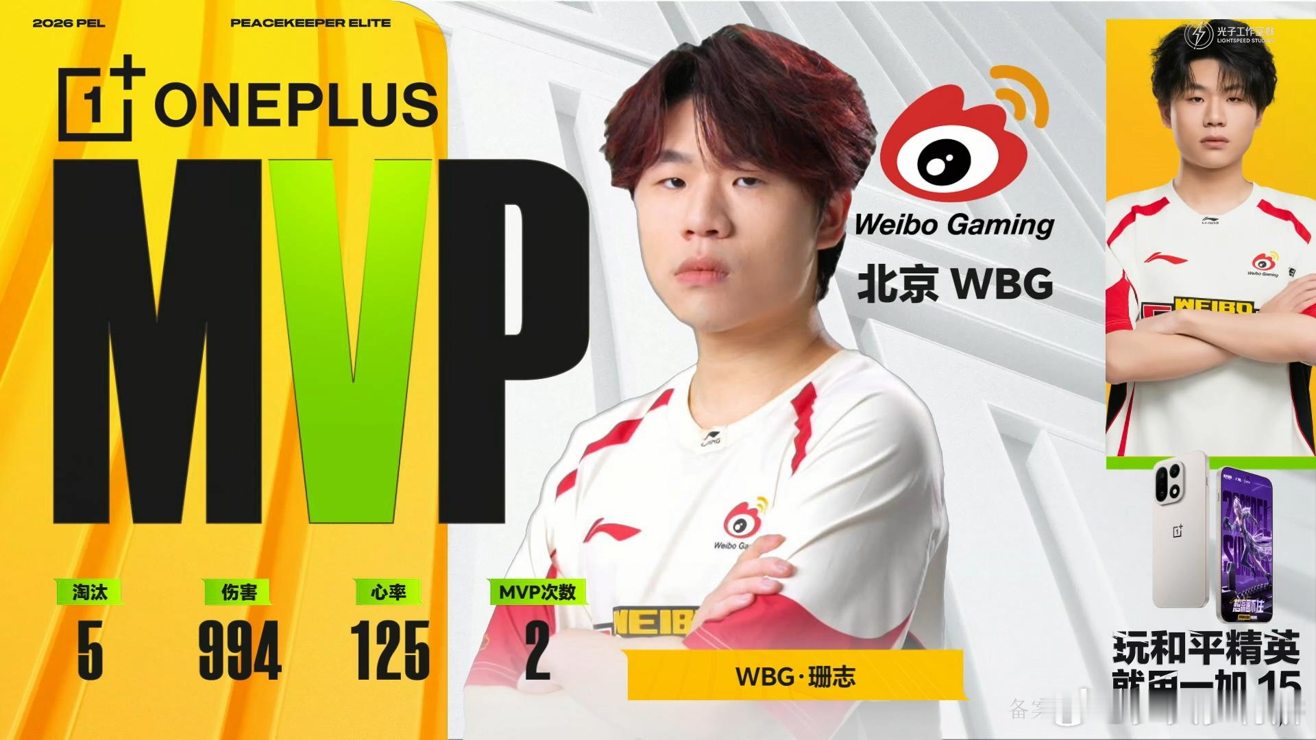 WBG赛季首鸡 团队配合默契十足，攻防衔接行云流水，顺利拿下赛季首鸡士气大涨！ 