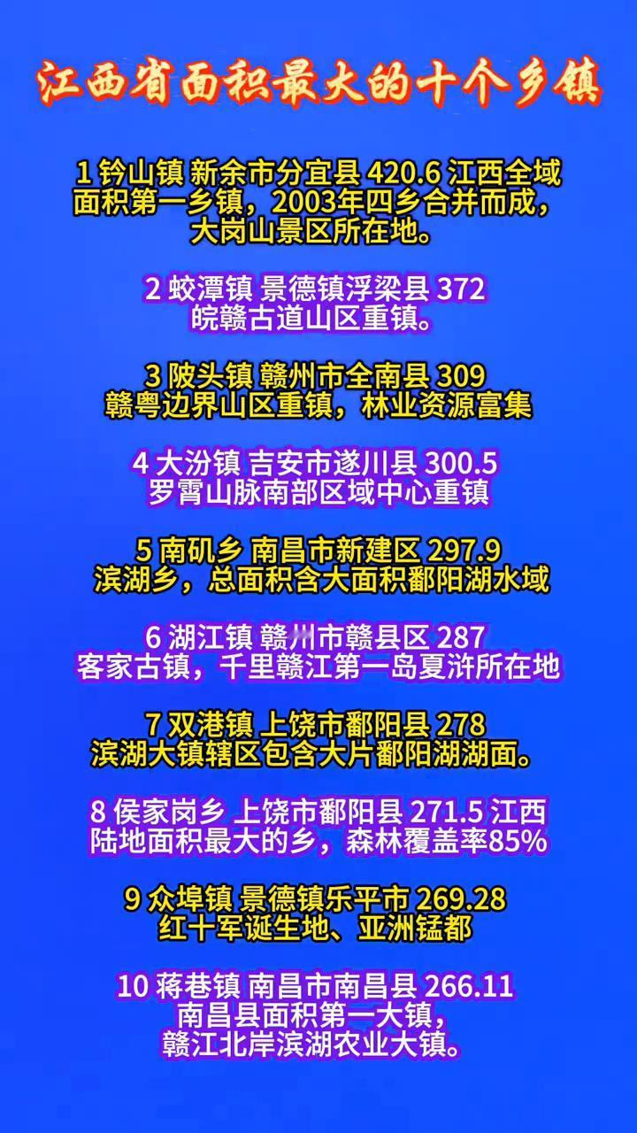 江西省面积最大的十个乡镇。
·1、铃山镇，新余市分宜县420.6，江西全域面积第