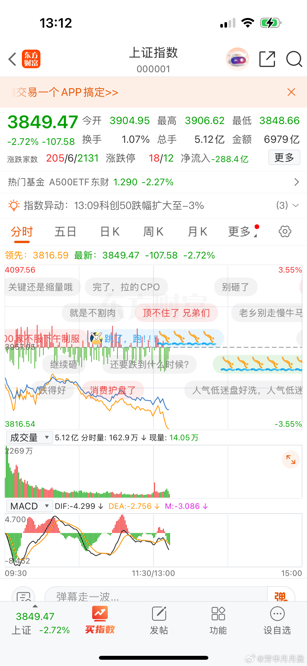 这种下跌是不讲股德的。高位的股下杀。低位的股也在继续新低。不讲股德。 