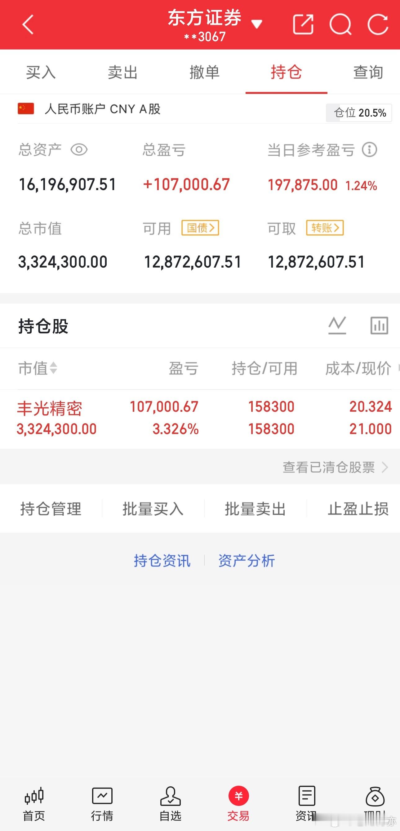 今天小肉吃一波，继续持有$丰光精密 bj920510$ 