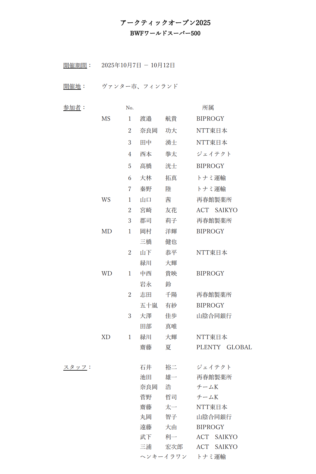 日本羽协公布今年北极公开赛日本队参赛名单 ​​​