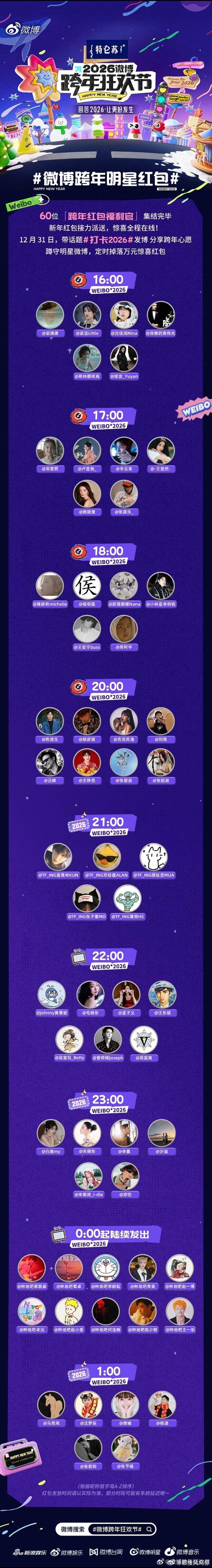 卢昱晓发的红包卢昱晓微博红包 期待卢昱晓发的红包 