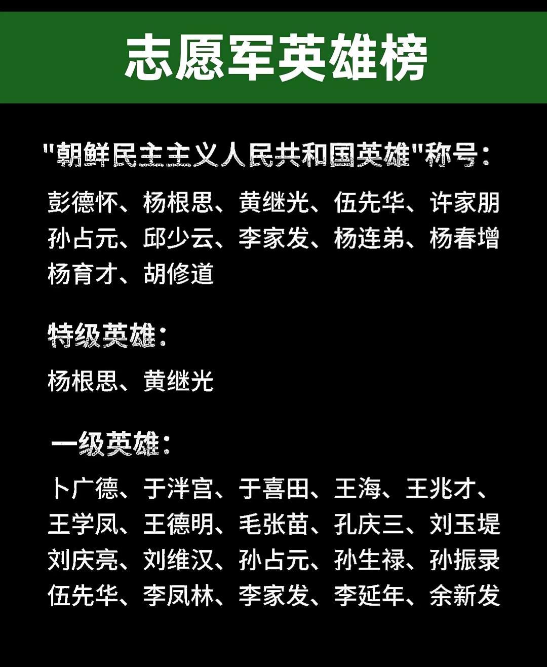 志愿军英雄榜🙏
