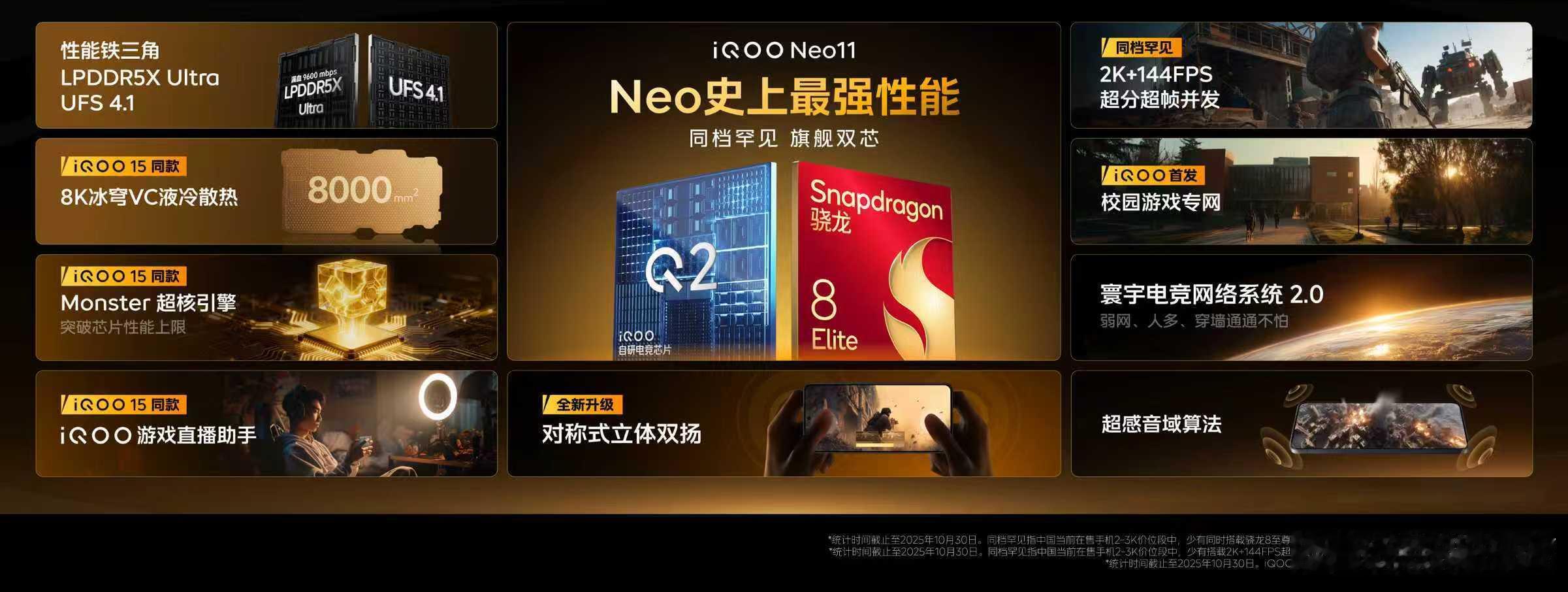 IQOO Neo11 Pro，大电池，强性能超强性能：骁龙8至尊版+LPDDR5