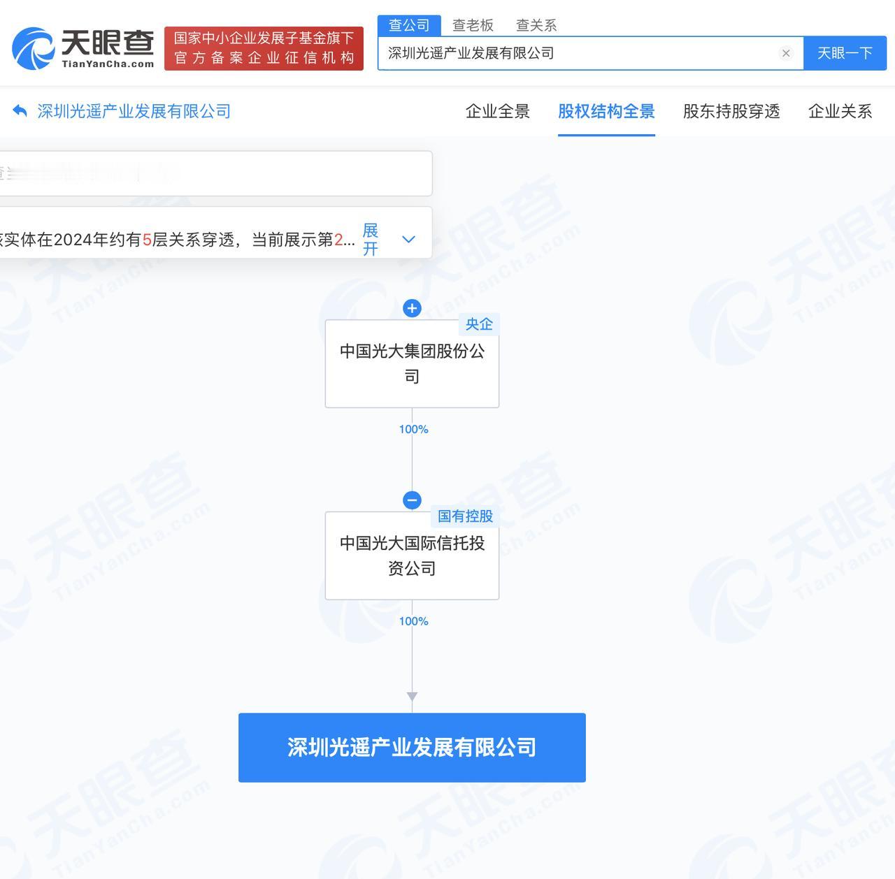 #中国光大集团在深圳成立光遥产业发展公司# 注册资本1000万
天眼查App显示