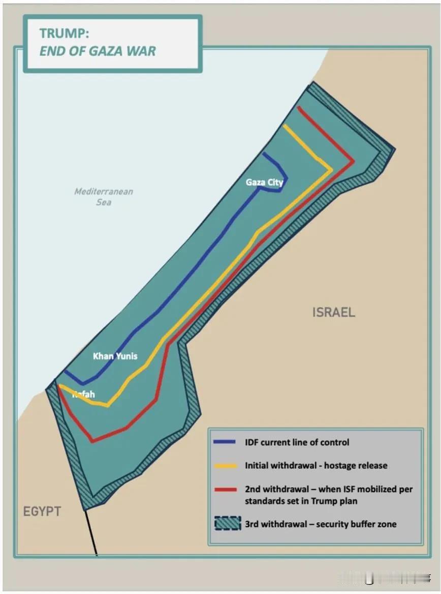 🇺🇸🇵🇸🇮🇱美国白宫发布了美国总统特朗普关于加沙冲突结束后的“和平计