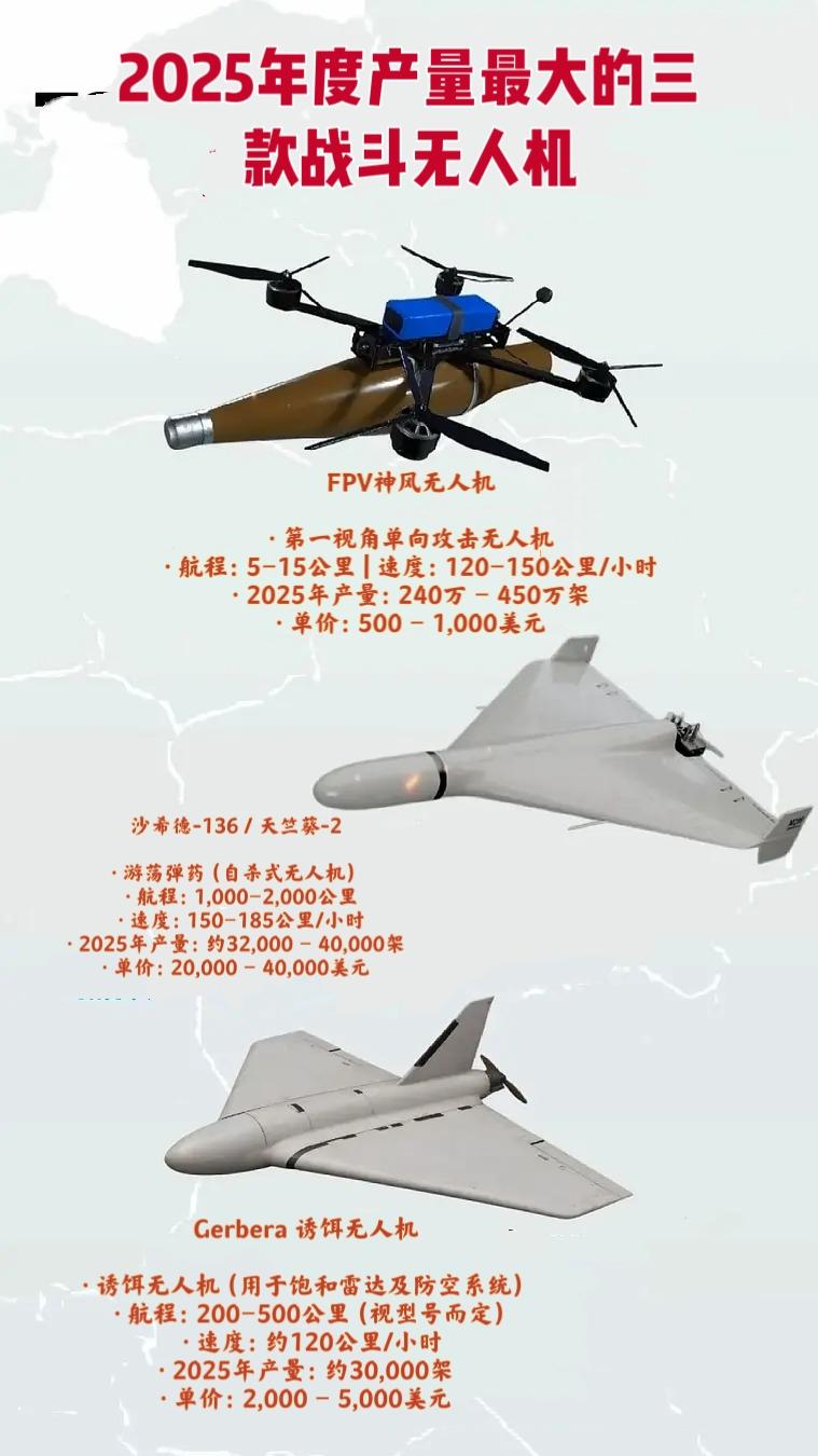 每天跟我涨知识 知识科普