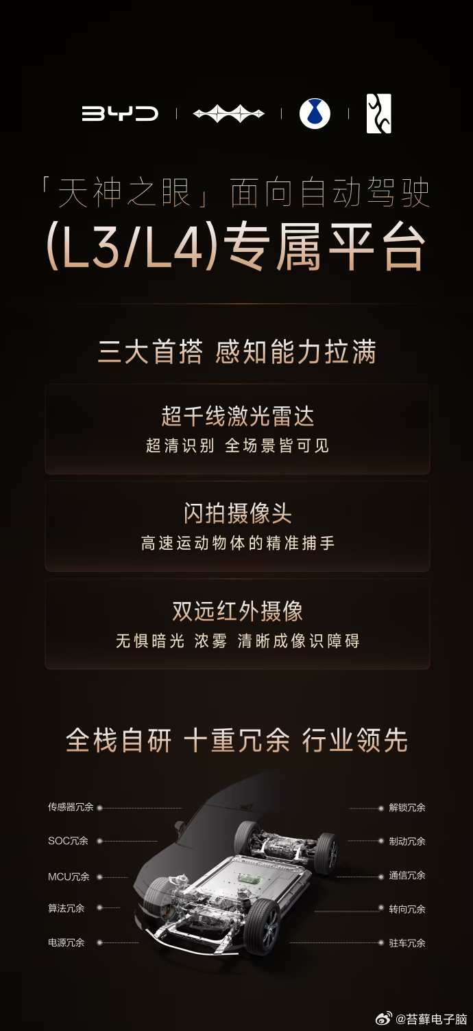 今晚看完比亚迪智能化战略发布会，感触最深的就是：那个曾经被调侃在智驾上“慢半拍”