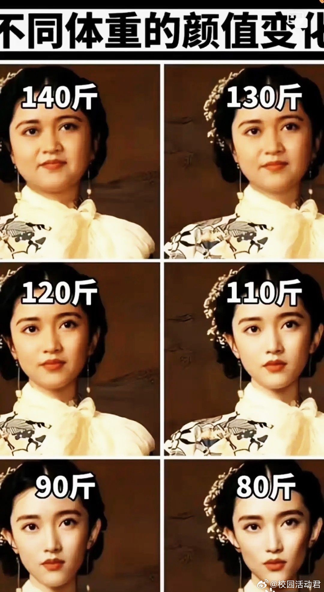 不同体重下，颜值的变化，你更pick哪个？ ​​​