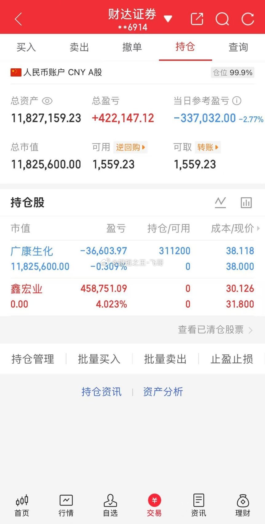 每日实盘实时更新，开盘思路、盘中操作、收盘总结，全程公开透明。今日操作：115天