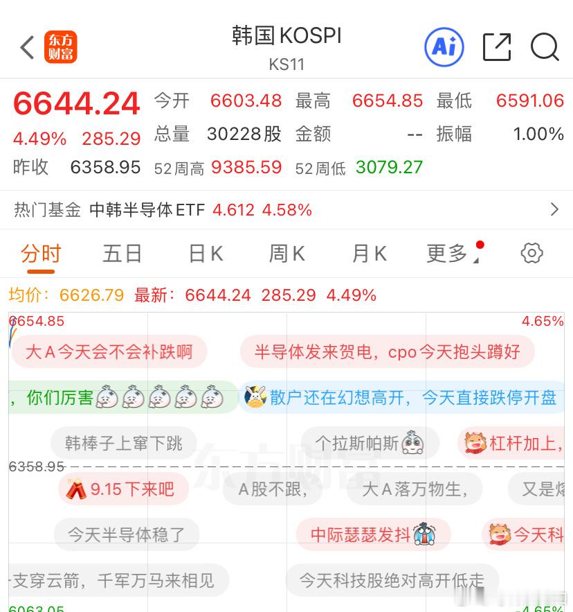 很多人抱怨自己的父辈、爷爷辈，当年没有抓住时代机遇，吃到红利，那么多机会，随便说