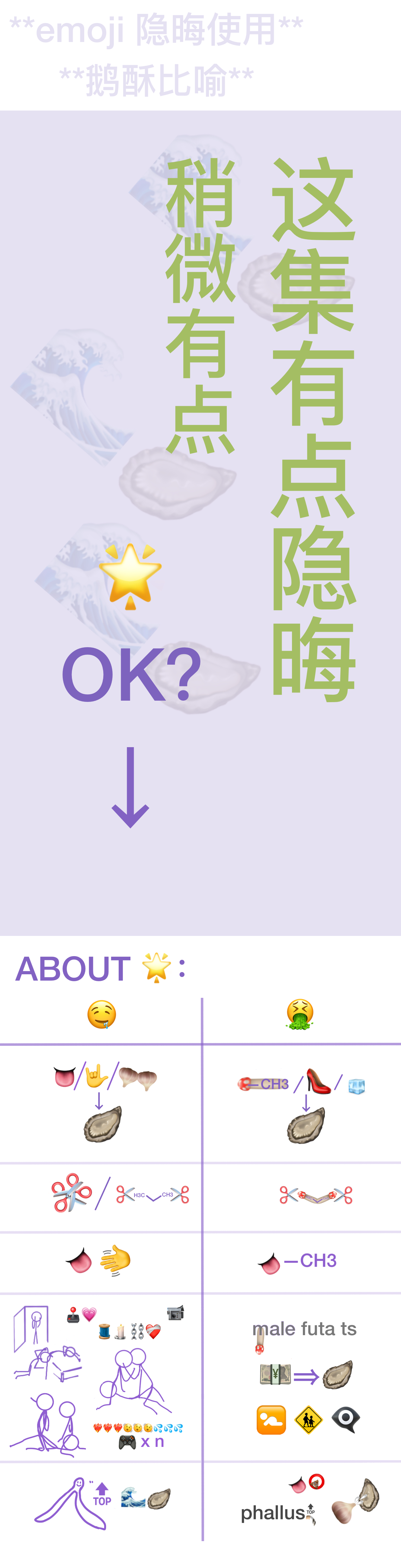 21160似有误解，故新增特别示意图🌟 