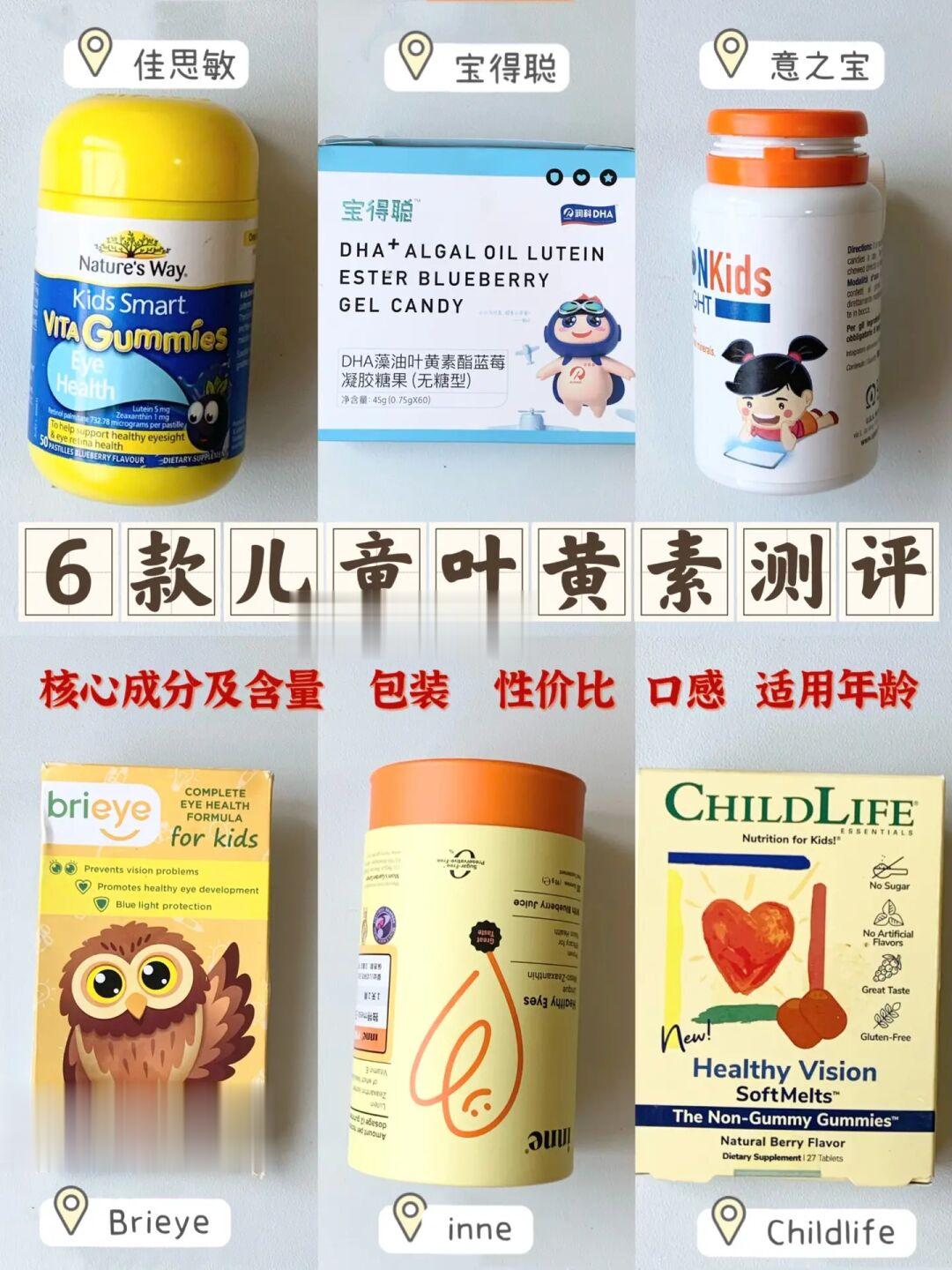 6款儿童叶黄素测评，选对才能保护👀